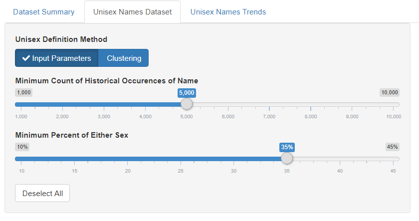 Dashboard Unisex Names Dataset Tab Inputs